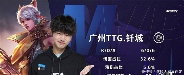 他合二为一 他合二为一