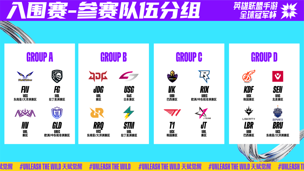 在足球历史 在足球历史