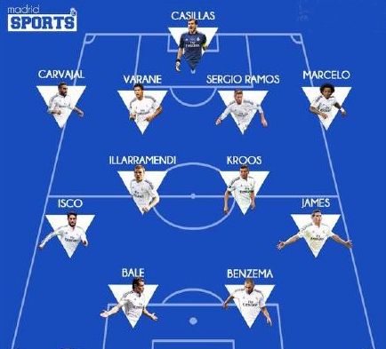 前中段稳定 前中段稳定